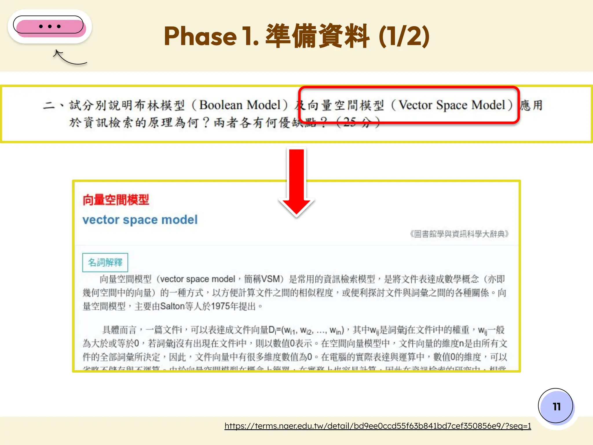 11
https://terms.naer.edu.tw/detail/bd9ee0ccd55f63b841bd7cef350856e9/?seq=1
Phase 1. 準備資料 (1/2)
 
