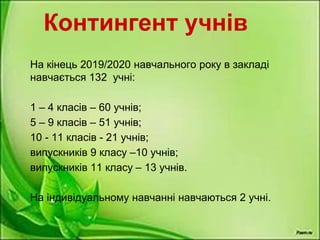 На кінець 2019/2020 навчального року в закладі
навчається 132 учні:
1 – 4 класів – 60 учнів;
5 – 9 класів – 51 учнів;
10 - 11 класів - 21 учнів;
випускників 9 класу –10 учнів;
випускників 11 класу – 13 учнів.
На індивідуальному навчанні навчаються 2 учні.
Контингент учнів
 