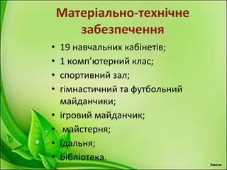 Матеріально-технічне
забезпечення
• 19 навчальних кабінетів;
• 1 комп’ютерний клас;
• спортивний зал;
• гімнастичний та футбольний
майданчики;
• ігровий майданчик;
• майстерня;
• їдальня;
• бібліотека.
 