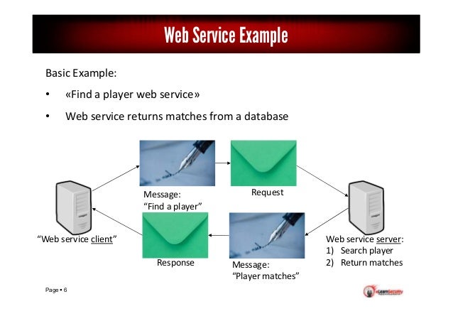 what is web service