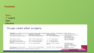 Treatment
Types ;
1- surgical
Types
Indication
2- Medical therapy
- indication
- types
 