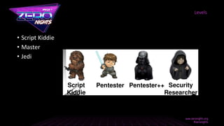 • Script Kiddie
• Master
• Jedi
Levels
 