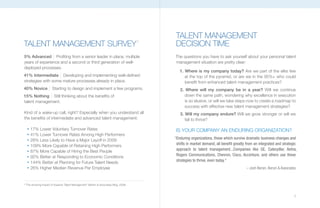 TALENT MANAGEMENT
TALENT MANAGEMENT SURvEY
                                                                                          8
                                                                                              DECISION TIME
5% Advanced Profiting from a senior leader in place, multiple                                 The questions you have to ask yourself about your personal talent
years of experience and a second or third generation of well-                                 management situation are pretty clear:
deployed processes.
                                                                                                 1. Where is my company today? Are we part of the elite few
41% Intermediate Developing and implementing well-defined                                           at the top of the pyramid, or are we in the 95%+ who could
strategies with some mature processes already in place.                                             benefit from enhanced talent management practices?
40% Novice                Starting to design and implement a few programs.                       2. Where will my company be in a year? Will we continue
15% Nothing Still thinking about the benefits of                                                   down the same path, wondering why excellence in execution
talent management.                                                                                  is so elusive, or will we take steps now to create a roadmap to
                                                                                                    success with effective new talent management strategies?
Kind of a wake-up call, right? Especially when you understand all                                3. Will my company endure? Will we grow stronger or will we
the benefits of intermediate and advanced talent management:                                        fail to thrive?

     n
         17% Lower Voluntary Turnover Rates                                                    IS yOUR COMPANy AN ENDURING ORGANIzATION?
     n
         41% Lower Turnover Rates Among High Performers
     n
         28% Less Likely to Have a Major Layoff in 2009                                       “Enduring organizations, those which survive dramatic business changes and
     n
         109% More Capable of Retaining High Performers                                        shifts in market demand, all benefit greatly from an integrated and strategic
     n
         87% More Capable of Hiring the Best People                                            approach to talent management...Companies like GE, Caterpillar, Aetna,
     n
         92% Better at Responding to Economic Conditions                                       Rogers Communications, Chevron, Cisco, Accenture, and others use these
     n
         144% Better at Planning for Future Talent Needs                                       strategies to thrive, even today.”
     n
         26% Higher Median Revenue Per Employee                                                                                            – Josh Bersin, Bersin & Associates


8
    “The Amazing Impact of Superior Talent Management” (Bersin & Associates Blog, 2009)



                                                                                                                                                                           7
 