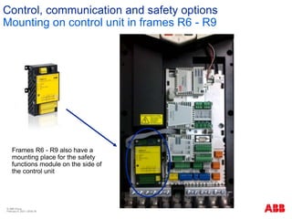 Acs880 All-compatible ABB industrial drives | PPTX