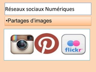 Réseaux sociaux Numériques
•Partages d’images
 