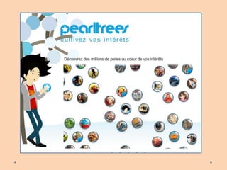 Réseaux sociaux Numériques
 