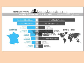 Cliquez pour ajouter du texte
Cliquez pour ajouter du texte
Cliquez pour ajouter du texte
Cliquez pour ajouter du texte
 