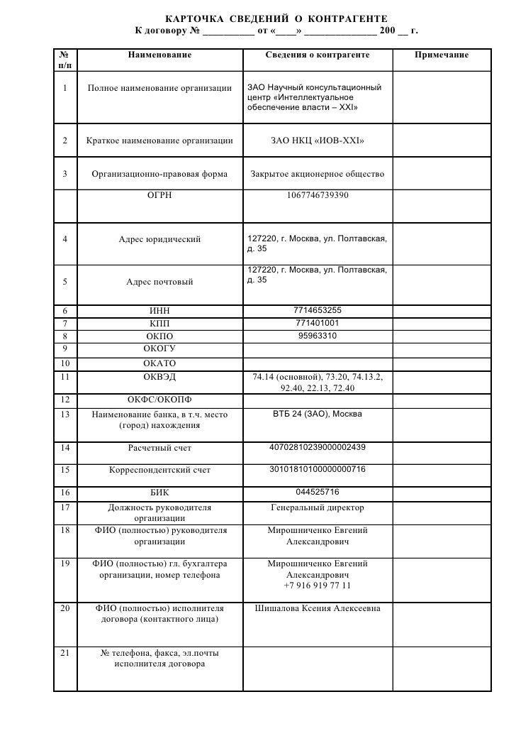 Учетная карточка компании образец. Карточка контрагента это что. Форма карточки контрагента. Наименование контрагента что это. Как в авангарде найти контрагента.