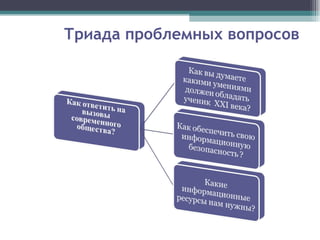 Триада проблемных вопросов 