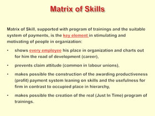 Fractals features inreal lifeJazz band has leader, plays composed work, but never plays it the same. Individual members' improvisations, in dependence from their skill and moods in given moment, are not only permissible, but outright waited (this playing solo takes over leadership in frames of its specialization). The members of team help the soloist to execute his task adjusting to him as well as to environment (atmosphere in the audience).Sport team has the aim - to reach competitive victory and to satisfy customers (own fans). Doing this the team has to observe the rules of game. The leader (in fact elected by team members) characterizes oneself with experience and suitable skills to this aim. The individual players' tasks change often in the course of duration of performance.