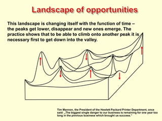 Example of iteration of the Mandelbrot FractalFormula: z(n+1) = [z(n)]2 + cSubsequent approximations uncover different, but still similar features 