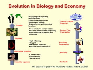Science accomplishments - new ”order”New Approach – Sustained DisequilibriumGiving up the thinking in ways of the linear extrapolation type or cause-and-effect chainsJules Henri Poincaré (1854-1912) 