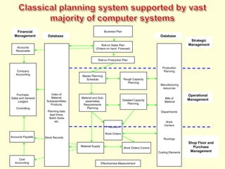 The more and more stronger signals about inter-civilizations of co-operation, but also the frictions.
