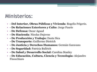 Ministerios:
• - Del Interior, Obras Públicas y Vivienda: Rogelio Frigerio.
• - De Relaciones Exteriores y Culto: Jorge Faurie
• - De Defensa: Oscar Aguad
• - De Hacienda: Nicolas Dujovne
• - De Producción y Trabajo: Dante Sica
- De Transporte: Guillermo Dietrich
• - De Justicia y Derechos Humanos: Germán Garavano
• - De Seguridad: Patricia Bullrich
• - De Salud y Desarrollo Social: Carolina Stanley
• - De Educación, Cultura, Ciencia y Tecnología: Alejandro
Finocchiaro
 