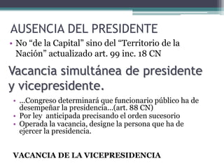 • No “de la Capital” sino del “Territorio de la
Nación” actualizado art. 99 inc. 18 CN
Vacancia simultánea de presidente
y vicepresidente.
AUSENCIA DEL PRESIDENTE
• …Congreso determinará que funcionario público ha de
desempeñar la presidencia...(art. 88 CN)
• Por ley anticipada precisando el orden sucesorio
• Operada la vacancia, designe la persona que ha de
ejercer la presidencia.
VACANCIA DE LA VICEPRESIDENCIA
 