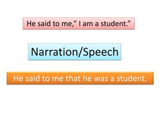 He said to me,” I am a student.”
He said to me that he was a student.
Narration/Speech
 