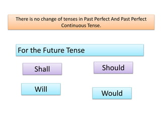 There is no change of tenses in Past Perfect And Past Perfect
Continuous Tense.
For the Future Tense
Shall Should
Would
Will
 