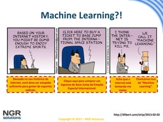 Copyright © 2017 – NGR Solutions
http://dilbert.com/strip/2013-02-02
Baseado no seu histórico de
internet, você deve ser estupido
suficiente para gostar de esportes
radicais.
Clique aqui para comprar um
ingresso de Base Jump da Estação
Espacial Internacional.
Acho que a
internet está
tentando me
matar.
Chamamos isso
de “Machine
Learning”.
Machine Learning?!
 