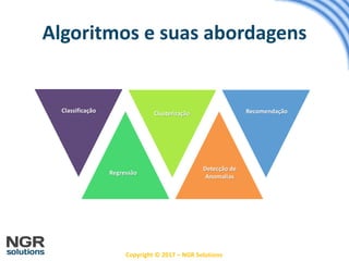 Copyright © 2017 – NGR Solutions
Algoritmos e suas abordagens
Regressão
Clusterização
Detecção de
Anomalias
RecomendaçãoClassificação
 