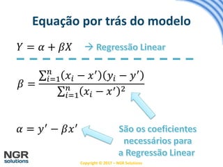 Copyright © 2017 – NGR Solutions
Equação por trás do modelo
𝛽 =
𝑖=1
𝑛
𝑥𝑖 − 𝑥′
𝑦𝑖 − 𝑦′
𝑖=1
𝑛
𝑥𝑖 − 𝑥′ 2
𝛼 = 𝑦′
− 𝛽𝑥′
𝑌 = 𝛼 + 𝛽𝑋
 