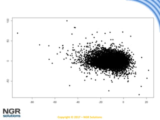 Copyright © 2017 – NGR Solutions
 