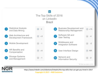Copyright © 2017 – NGR Solutions
https://www.linkedin.com/slideshare/linkedin/the-top-skills-that-can-get-you-hired-in-2017
 
