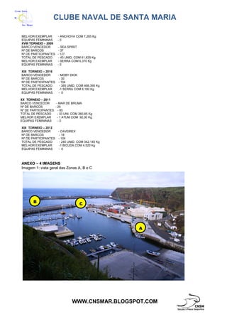 CLUBE NAVAL DE SANTA MARIA
WWW.CNSMAR.BLOGSPOT.COM
MELHOR EXEMPLAR - ANCHOVA COM 7,265 Kg
EQUIPAS FEMININAS - 0
XVIII TORNEIO – 2009
BARCO VENCEDOR - SEA SPIRIT
Nº DE BARCOS - 37
Nº DE PARTICIPANTES - 127
TOTAL DE PESCADO - 43 UNID. COM 61,835 Kg
MELHOR EXEMPLAR - SERRA COM 6,370 Kg
EQUIPAS FEMININAS - 0
XIX TORNEIO – 2010
BARCO VENCEDOR - MOBY DICK
Nº DE BARCOS - 30
Nº DE PARTICIPANTES - 104
TOTAL DE PESCADO - 385 UNID. COM 468,395 Kg
MELHOR EXEMPLAR -1 SERRA COM 6,180 Kg
EQUIPAS FEMININAS - 0
XIX TORNEIO – 2012
BARCO VENCEDOR - CAVEIREX
Nº DE BARCOS - 18
Nº DE PARTICIPANTES - 104
TOTAL DE PESCADO - 240 UNID. COM 342.145 Kg
MELHOR EXEMPLAR -1 BICUDA COM 4,520 Kg
EQUIPAS FEMININAS - 0
ANEXO – 4 IMAGENS
Imagem 1: vista geral das Zonas A, B e C
CB
XX TORNEIO – 2011
BARCO VENCEDOR - MAR DE BRUMA
Nº DE BARCOS - 25
Nº DE PARTICIPANTES - 85
TOTAL DE PESCADO - 33 UNI. COM 260,85 Kg
MELHOR EXEMPLAR - 1 ATUM COM 92,00 Kg
EQUIPAS FEMININAS - 0
A
 