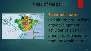 online visualization tool for mapping in | PPTX