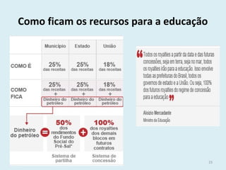 Como ficam os recursos para a educação
23
 