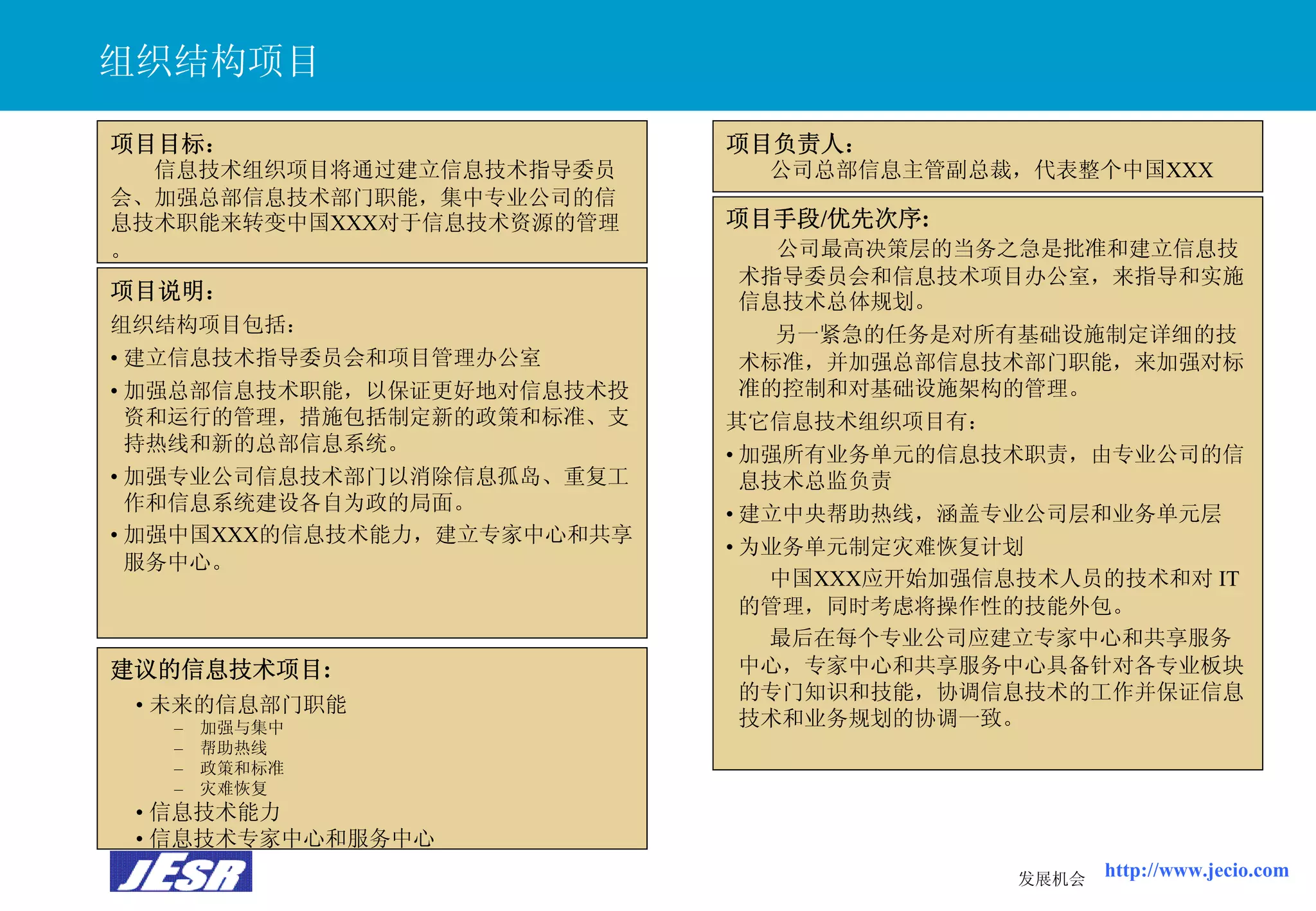 Xx公司It战略规划报告