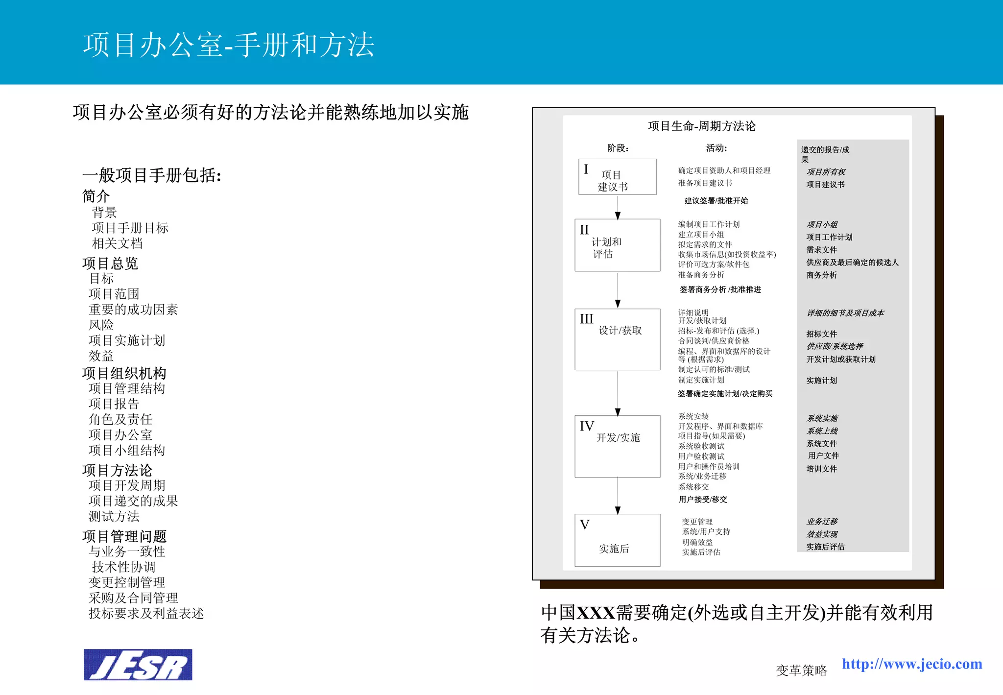 Xx公司It战略规划报告