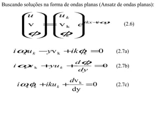 Buscando soluções na forma de ondas planas (Ansatz de ondas planas):

           k 
         u   u
              ikx + k t
                       iω
          =v
         v  k 
                e                                     (2.6)
         φ k 
          
           φ
     iω u k −yv k + φ =0
       k           ik k                            (2.7a)

                             dφ
     iω k +
       k v yu k             +   k
                                  =0               (2.7b)
                              dy

                    dv k
      iω φ +iku k +
        k k              =0                        (2.7c)
                     dy
 