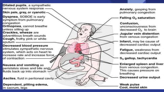 Approach_to_patients_with_cardiovascular_disease.pptx