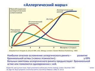«Аллергический марш»




 Наиболее опасное осложнение аллергического ринита –   развитие
 бронхиальной астмы («смена этажности»):                    у 69%
 больных симптомы аллергического ринита предшествуют бронхиальной
 астме или появляются одновременно с ней.
Brydon M. Look up more noses. Paper presented at asthma plus rhinitis meeting. London. December 1993   Jankre
LN, Ogisi FO. Nasal symptoms in bronchial asthma. East African Medical J 1990; 67; 10-13
 