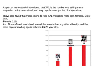 Xxl mag media kit | PPTX