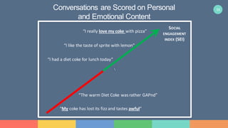 16

SOCIAL
ENGAGEMENT
INDEX (SEI)
Conversations are Scored on Personal
and Emotional Content
“I had a diet coke for lunch today”
“The warm Diet Coke was rather GAPnd”
“I really love my coke with pizza”
“I like the taste of sprite with lemon”
“My coke has lost its fizz and tastes awful”
 