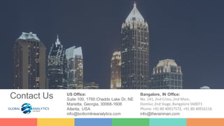 27
Bangalore, IN Office:
No. 141, 2nd Cross,2nd Main,
Domlur,2nd Stage, Bangalore560071
Phone:+91 80 40917572, +91 80 40916116
info@therainman.com
Contact Us US Office:
Suite 100, 1780 Chadds Lake Dr, NE
Marietta, Georgia, 30068-1608
Atlanta, USA
info@bottomlineanalytics.com
 