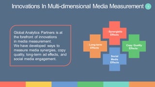 5
Synergistic
Effects
Long-term
Effects
Social
Media
Effects
Copy Quality
Effects
Innovations In Multi-dimensional Media Measurement
Global Analytics Partners is at
the forefront of innovations
in media measurement.
We have developed ways to
measure media synergies, copy
quality, long-term ad effects, and
social media engagement.
 