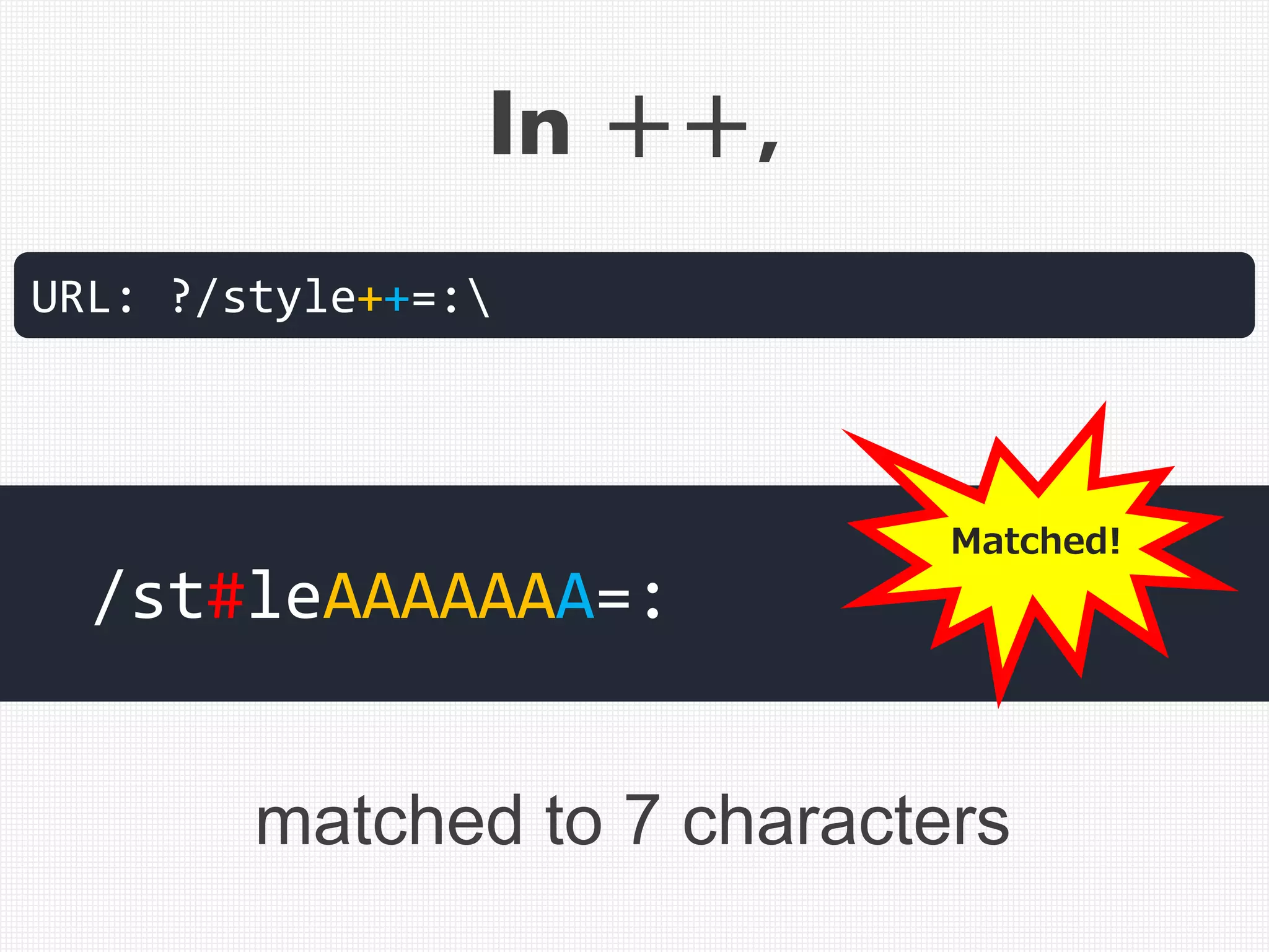 In ++,
URL: ?/style++=:
/st#leAAAAAAA=:
matched to 7 characters
Matched!
 