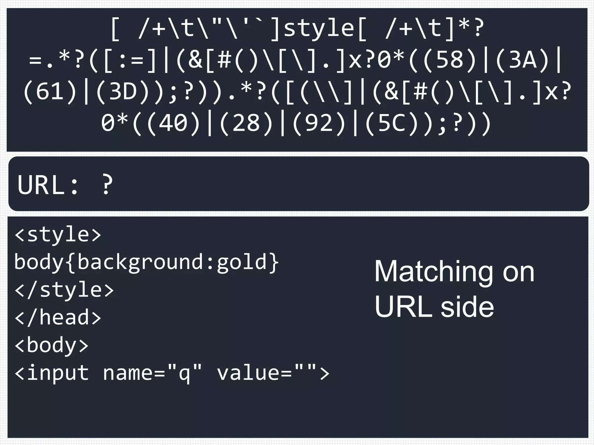 [ /+t"'`]style[ /+t]*?
=.*?([:=]|(&[#()[].]x?0*((58)|(3A)|
(61)|(3D));?)).*?([(]|(&[#()[].]x?
0*((40)|(28)|(92)|(5C));?))
<style>
body{background:gold}
</style>
</head>
<body>
<input name="q" value="">
URL: ?
Matching on
URL side
 