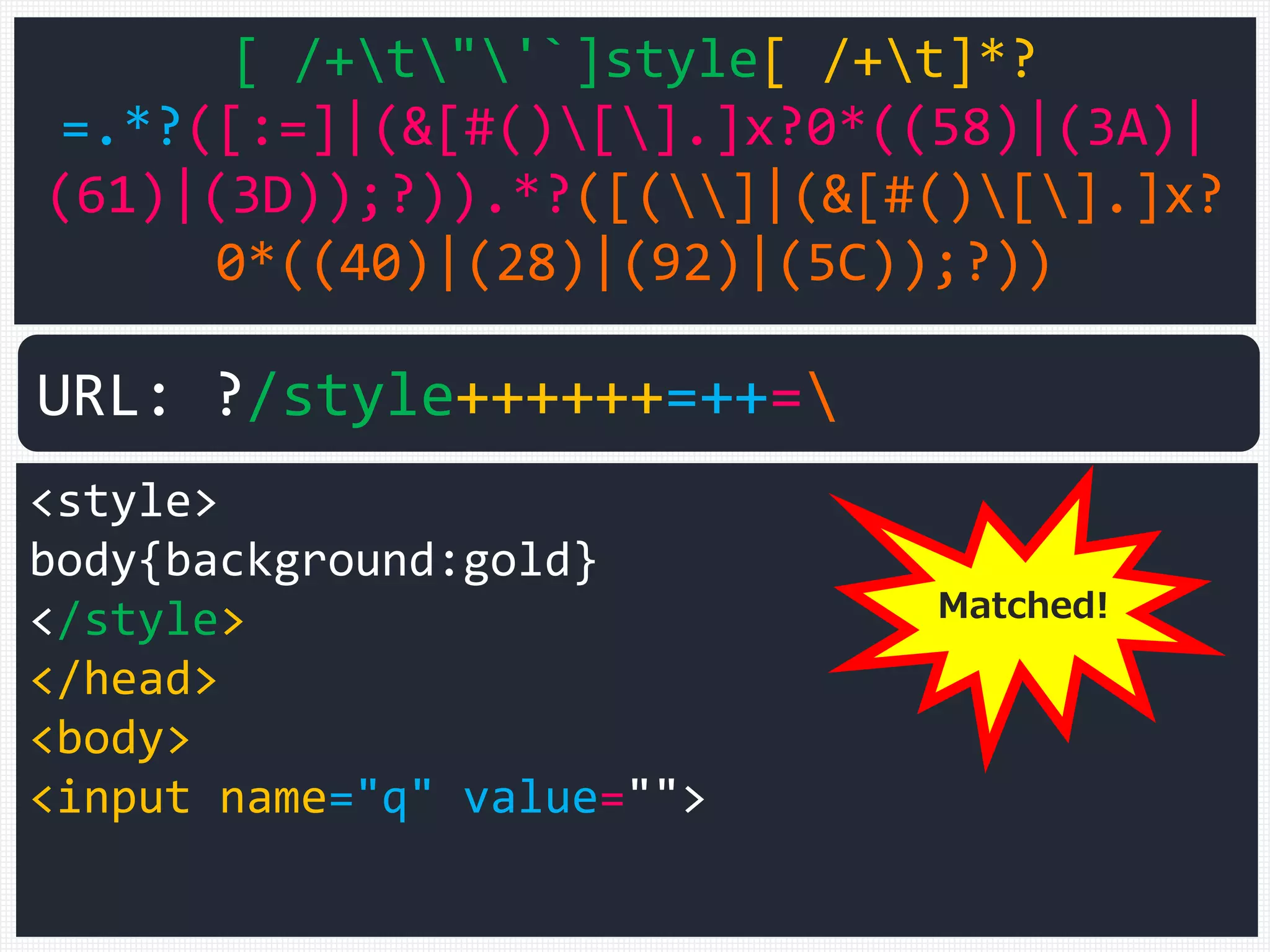 [ /+t"'`]style[ /+t]*?
=.*?([:=]|(&[#()[].]x?0*((58)|(3A)|
(61)|(3D));?)).*?([(]|(&[#()[].]x?
0*((40)|(28)|(92)|(5C));?))
<style>
body{background:gold}
</style>
</head>
<body>
<input name="q" value="">
URL: ?/style++++++=++=
Matched!
 
