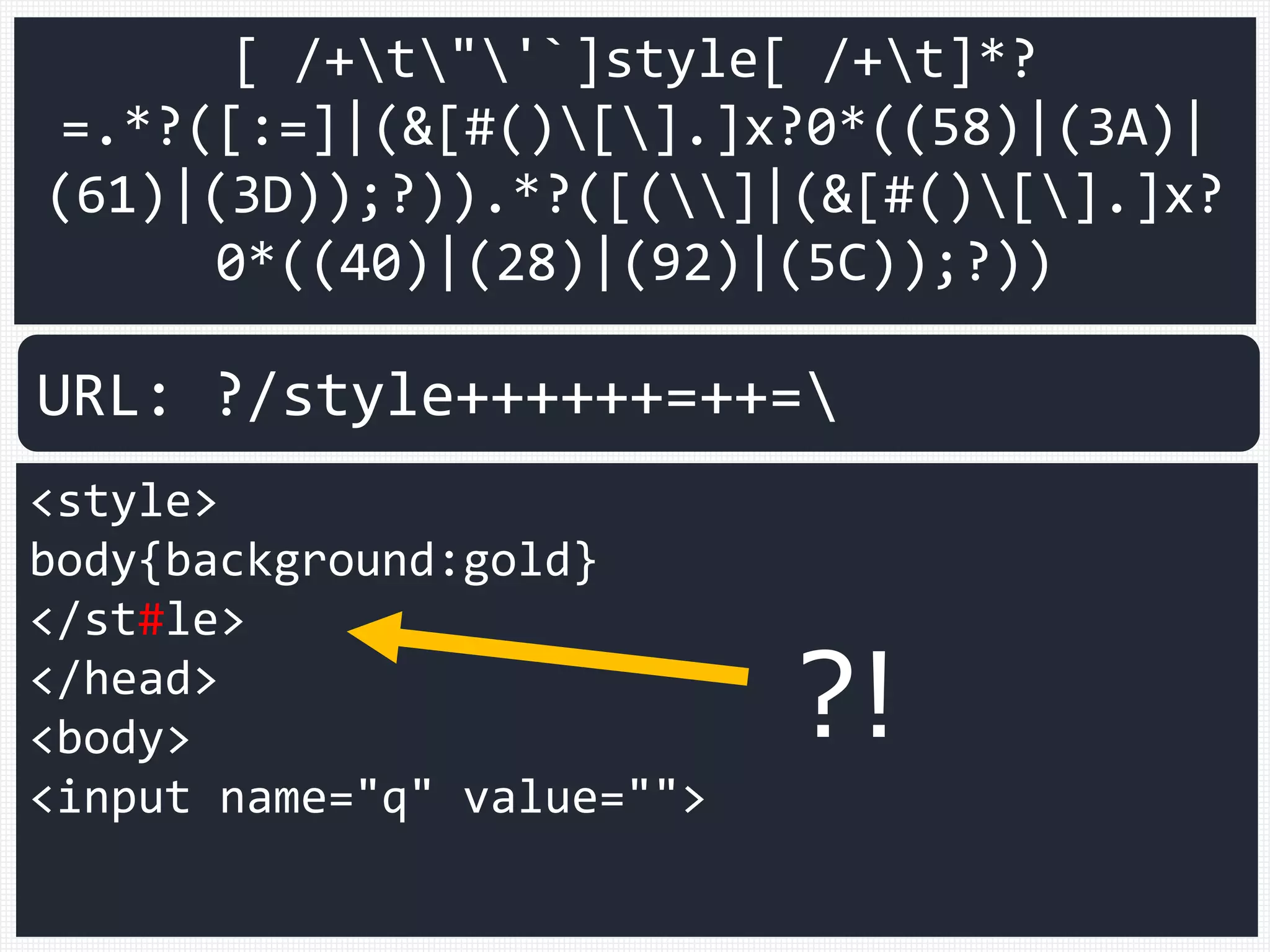 [ /+t"'`]style[ /+t]*?
=.*?([:=]|(&[#()[].]x?0*((58)|(3A)|
(61)|(3D));?)).*?([(]|(&[#()[].]x?
0*((40)|(28)|(92)|(5C));?))
<style>
body{background:gold}
</st#le>
</head>
<body>
<input name="q" value="">
URL: ?/style++++++=++=
?!
 