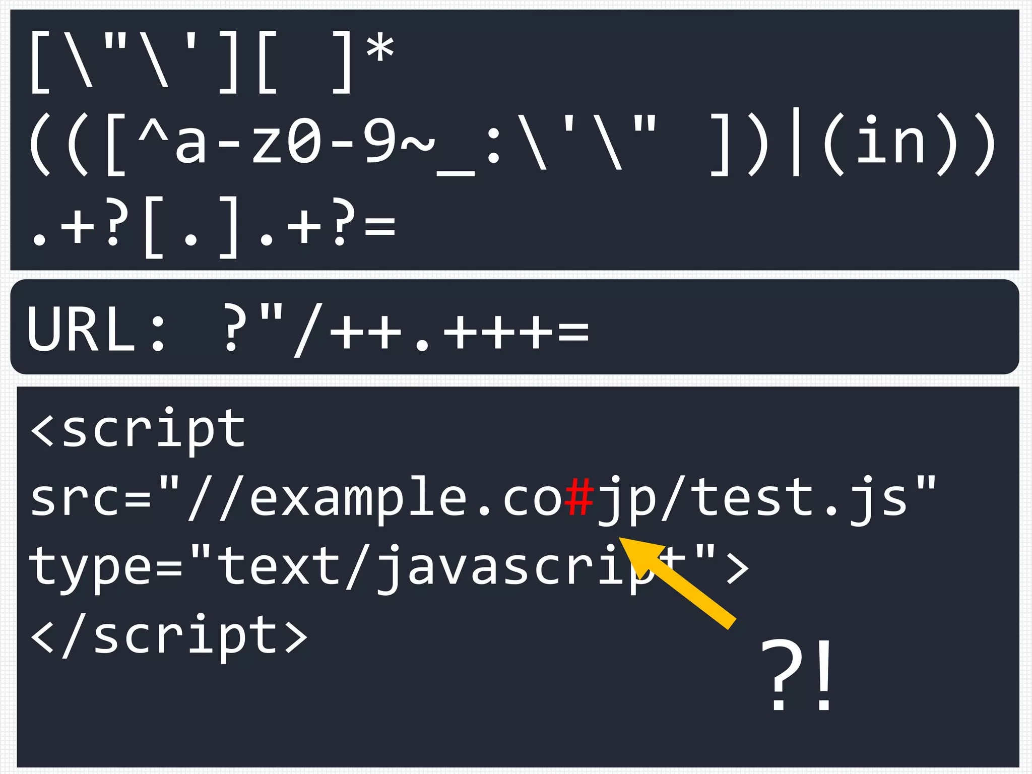 <script type="text/javascript">a=1</script>
<script>
var q=":<img src=x onerror=alert(1)>";
</script>
URL: ?java%0A%0A%0A%0Ascript%0A%0A:
10bytes
2 of [0x0A] in URL
 
