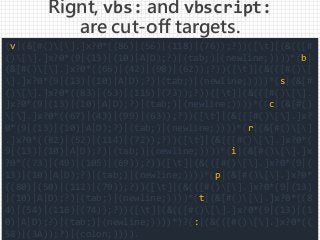 Rignt, vbs: and vbscript:
are cut-off targets.
(v|(&[#()[].]x?0*((86)|(56)|(118)|(76));?))([t]|(&(([#
()[].]x?0*(9|(13)|(10)|A|D);?)|(tab;)|(newline;))))*(b|
(&[#()[].]x?0*((66)|(42)|(98)|(62));?))([t]|(&(([#()[
].]x?0*(9|(13)|(10)|A|D);?)|(tab;)|(newline;))))*(s|(&[#
()[].]x?0*((83)|(53)|(115)|(73));?))([t]|(&(([#()[].
]x?0*(9|(13)|(10)|A|D);?)|(tab;)|(newline;))))*((c|(&[#()
[].]x?0*((67)|(43)|(99)|(63));?))([t]|(&(([#()[].]x?
0*(9|(13)|(10)|A|D);?)|(tab;)|(newline;))))*(r|(&[#()[]
.]x?0*((82)|(52)|(114)|(72));?))([t]|(&(([#()[].]x?0*(
9|(13)|(10)|A|D);?)|(tab;)|(newline;))))*(i|(&[#()[].]x
?0*((73)|(49)|(105)|(69));?))([t]|(&(([#()[].]x?0*(9|(
13)|(10)|A|D);?)|(tab;)|(newline;))))*(p|(&[#()[].]x?0*
((80)|(50)|(112)|(70));?))([t]|(&(([#()[].]x?0*(9|(13)
|(10)|A|D);?)|(tab;)|(newline;))))*(t|(&[#()[].]x?0*((8
4)|(54)|(116)|(74));?))([t]|(&(([#()[].]x?0*(9|(13)|(1
0)|A|D);?)|(tab;)|(newline;))))*)?(:|(&(([#()[].]x?0*((
58)|(3A));?)|(colon;)))).
 