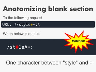 Anatomizing blank section
One character between "style" and =
URL: ?/style+=:
/st#leA=:
To the following request.
When below is output.
Matched!
 