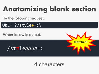 Anatomizing blank section
4 characters
URL: ?/style+=:
/st#leAAAA=:
To the following request.
When below is output.
Matched!
 
